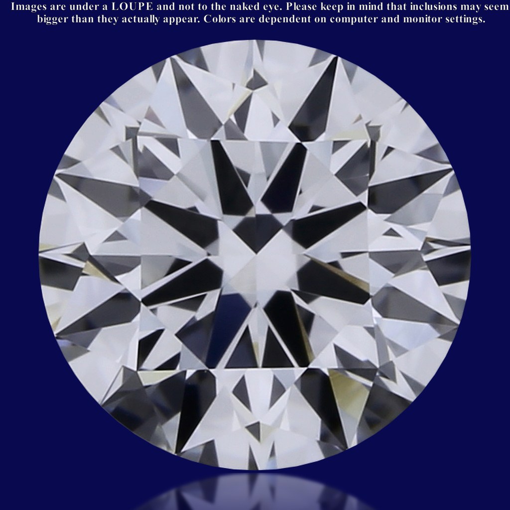 Our Above The Ground Diamond Collection LabGrown Diamonds Fountain City Jewelers