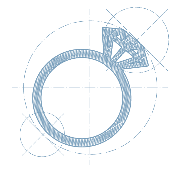 GEMS: Group Solutions