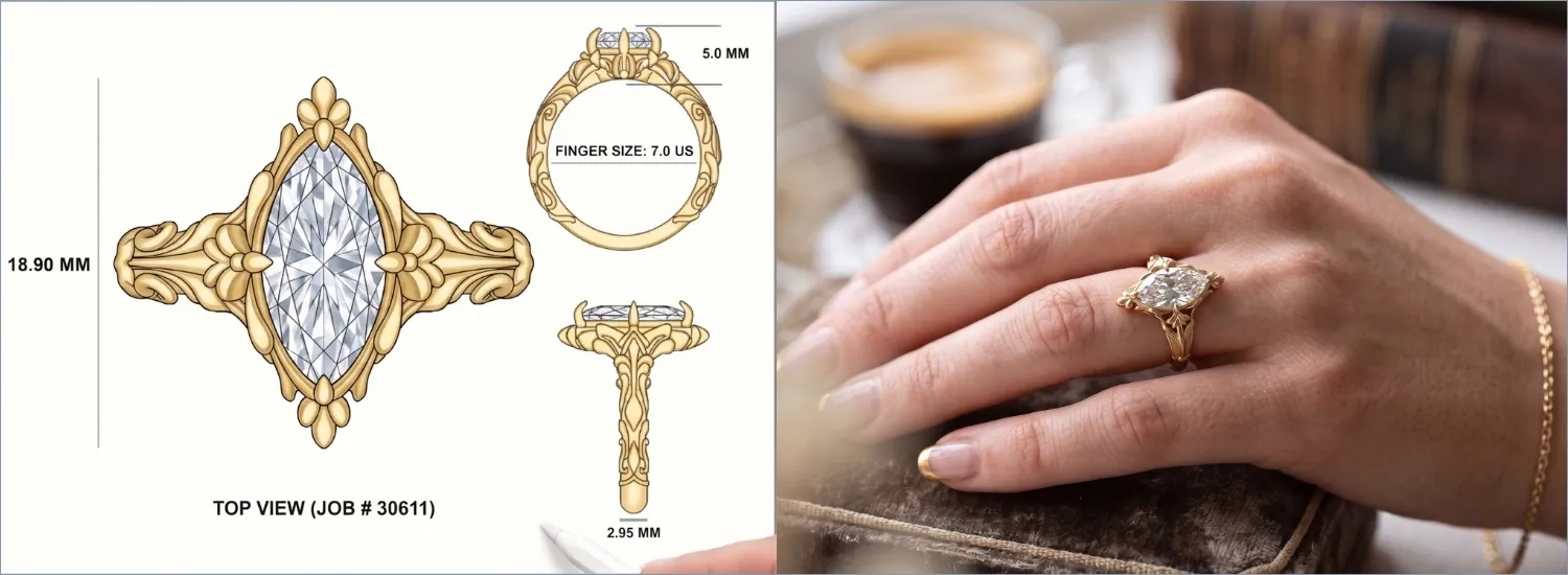 White-Label Jewelry Manufacturing for Independent Retailers