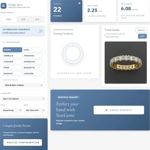 Design, configure, and visualize