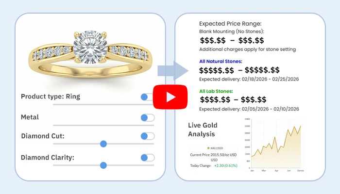 Get Accurate Pricing with GemArt